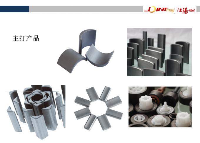 Ímãs de materiais magnéticos do elevado desempenho